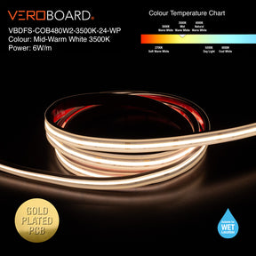 VBDFS-COB480W2-xxxx-24-WP Waterproof COB LED Strip, 510Lm/m (155Lm/ft) 6W/m(2W/ft) CCT(2.7K, 3K, 3.5K, 4K, 5K)