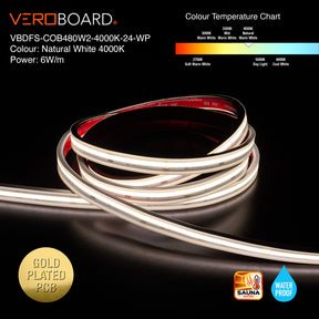 VBDFS-COB480W2-xxxx-24-WP Waterproof COB LED Strip, 510Lm/m (155Lm/ft) 6W/m(2W/ft) CCT(2.7K, 3K, 3.5K, 4K, 5K)