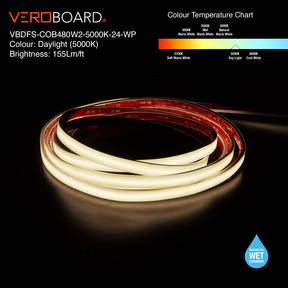 VBDFS-COB480W2-xxxx-24-WP Waterproof COB LED Strip, 510Lm/m (155Lm/ft) 6W/m(2W/ft) CCT(2.7K, 3K, 3.5K, 4K, 5K)