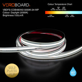 VBDFS-COB480W2-xxxx-24-WP Waterproof COB LED Strip, 510Lm/m (155Lm/ft) 6W/m(2W/ft) CCT(2.7K, 3K, 3.5K, 4K, 5K)