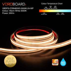 VBDFS-COB480W3-xxxx-24-WP Waterproof COB LED Strip, 765Lm/m (233Lm/ft) 9W/m(3W/ft) CCT(2.7K, 3K, 3.5K, 4K, 5K)