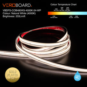 VBDFS-COB480W3-xxxx-24-WP Waterproof COB LED Strip, 765Lm/m (233Lm/ft) 9W/m(3W/ft) CCT(2.7K, 3K, 3.5K, 4K, 5K)
