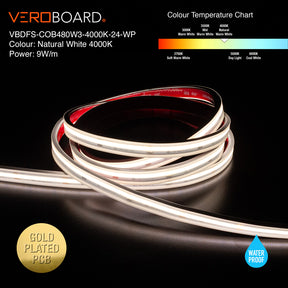 VBDFS-COB480W3-xxxx-24-WP Waterproof COB LED Strip, 765Lm/m (233Lm/ft) 9W/m(3W/ft) CCT(2.7K, 3K, 3.5K, 4K, 5K)
