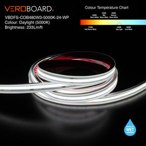 VBDFS-COB480W3-xxxx-24-WP Waterproof COB LED Strip, 765Lm/m (233Lm/ft) 9W/m(3W/ft) CCT(2.7K, 3K, 3.5K, 4K, 5K)