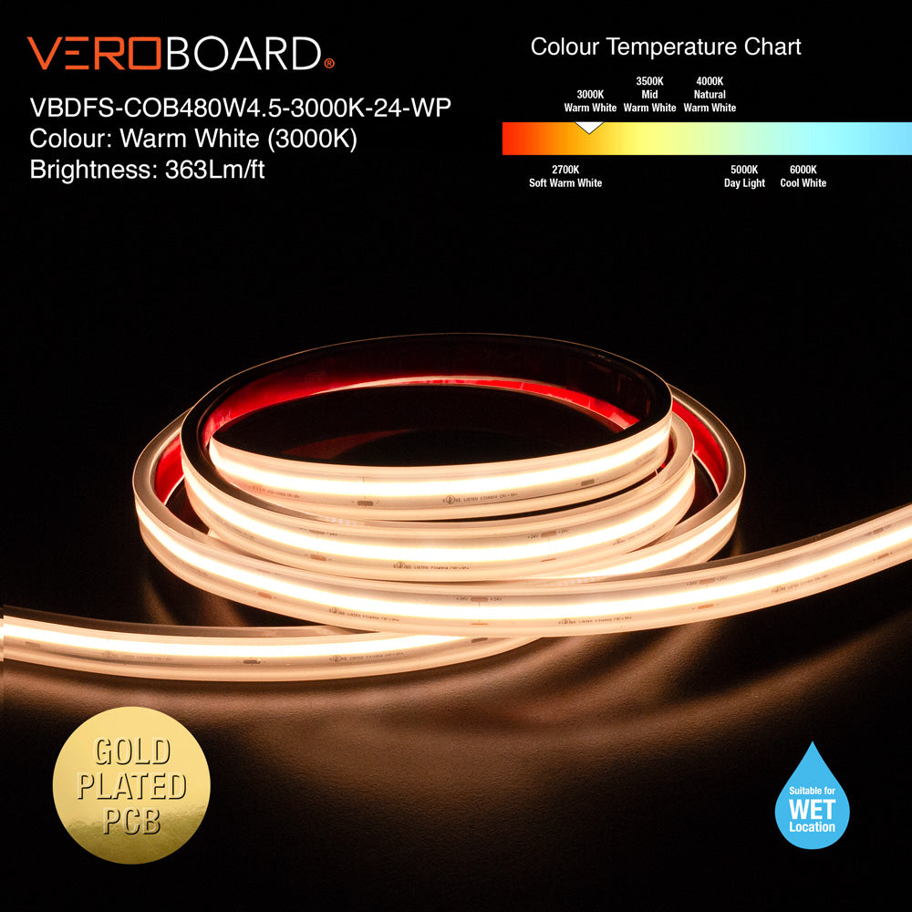 VBDFS-COB480W4.5-xxxx-24-WP Waterproof COB LED Strip, 1190Lm/m (363Lm/ft) 14W/m(4.5W/ft) CCT(2.7K, 3K, 3.5K, 4K, 5K)