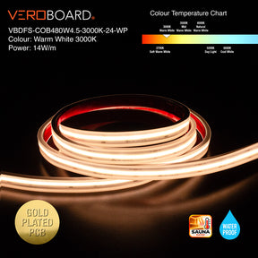 VBDFS-COB480W4.5-xxxx-24-WP Waterproof COB LED Strip, 1190Lm/m (363Lm/ft) 14W/m(4.5W/ft) CCT(2.7K, 3K, 3.5K, 4K, 5K)