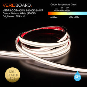 VBDFS-COB480W4.5-xxxx-24-WP Waterproof COB LED Strip, 1190Lm/m (363Lm/ft) 14W/m(4.5W/ft) CCT(2.7K, 3K, 3.5K, 4K, 5K)