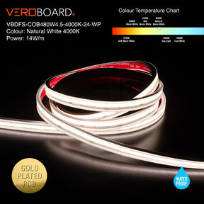 VBDFS-COB480W4.5-xxxx-24-WP Waterproof COB LED Strip, 1190Lm/m (363Lm/ft) 14W/m(4.5W/ft) CCT(2.7K, 3K, 3.5K, 4K, 5K)