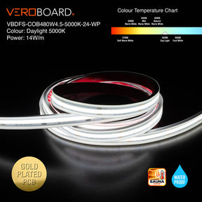 VBDFS-COB480W4.5-xxxx-24-WP Waterproof COB LED Strip, 1190Lm/m (363Lm/ft) 14W/m(4.5W/ft) CCT(2.7K, 3K, 3.5K, 4K, 5K)