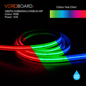 VBDFS-COB840W4.5-RGB-24-WP Waterproof COB LED Strip, 15W/m(4.5W/ft) CCT(RGB)