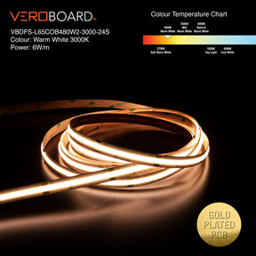 VBDFS-L65COB480W2-3000-24S 470Lm/m(143Lm/ft) 6W/m(2W/ft) CCT(3K)