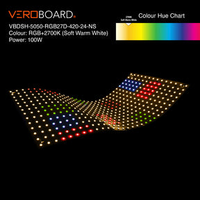 VBDSH-5050-RGB27D-420-24-NS Flexible Addressable LED Backlighting Sheet
