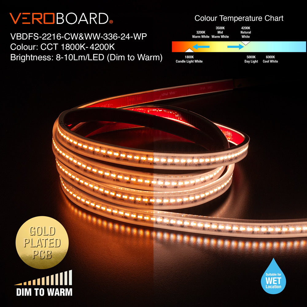 VBDFS-2216-CW&WW-336-24-WP Dim to Warm LED Strip, 15.3W/m(5W/ft)