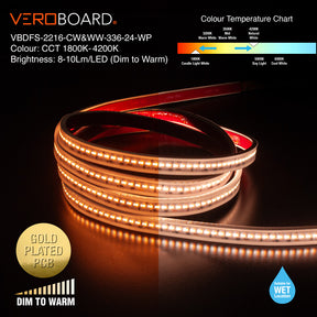 VBDFS-2216-CW&WW-336-24-WP Dim to Warm LED Strip, 15.3W/m(5W/ft)