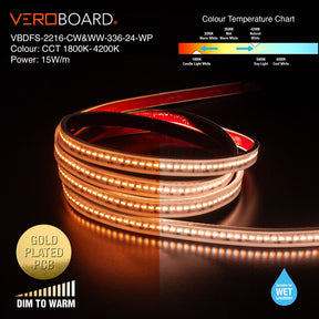 VBDFS-2216-CW&WW-336-24-WP Dim to Warm LED Strip, 15.3W/m(5W/ft)