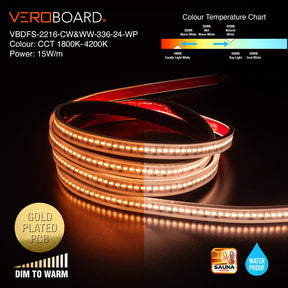 VBDFS-2216-CW&WW-336-24-WP Dim to Warm LED Strip, 15.3W/m(5W/ft)
