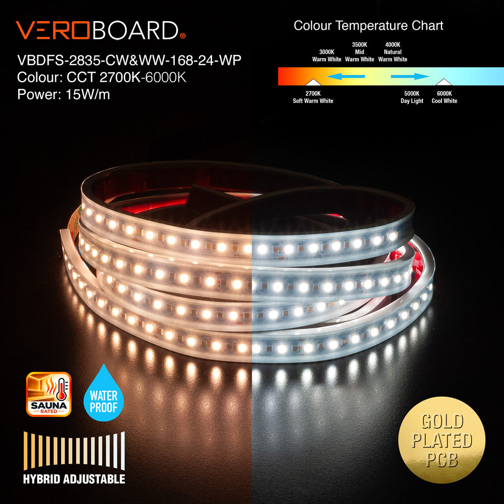 VBDFS-2835-CW&WW-168-24-WP Hybrid Adjustable Color Temperature LED Strip, 15W/m(5W/ft)