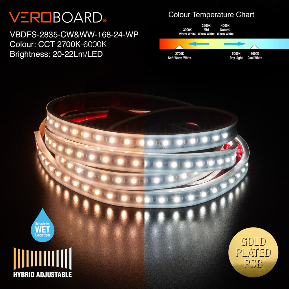 VBDFS-2835-CW&WW-168-24-WP Hybrid Adjustable Color Temperature LED Strip, 15W/m(5W/ft)