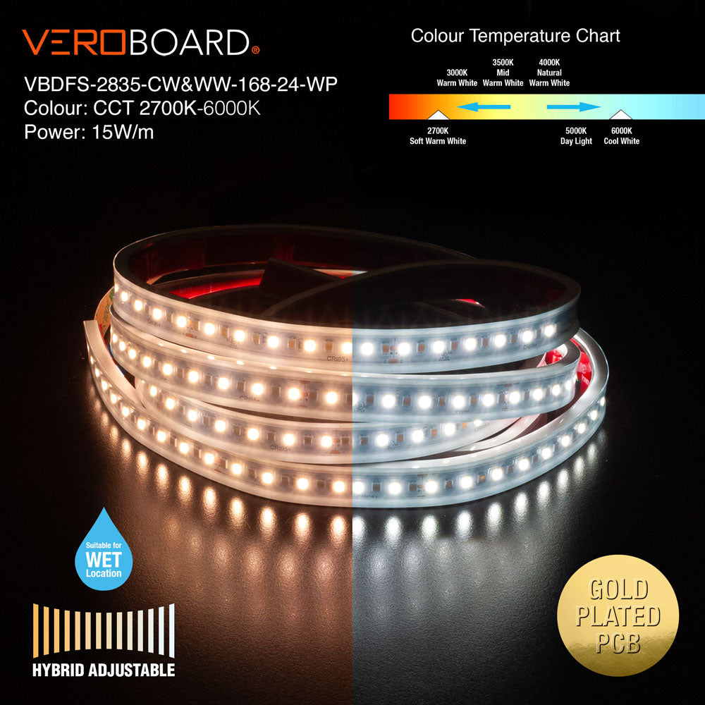 VBDFS-2835-CW&WW-168-24-WP Hybrid Adjustable Color Temperature LED Strip, 15W/m(5W/ft)
