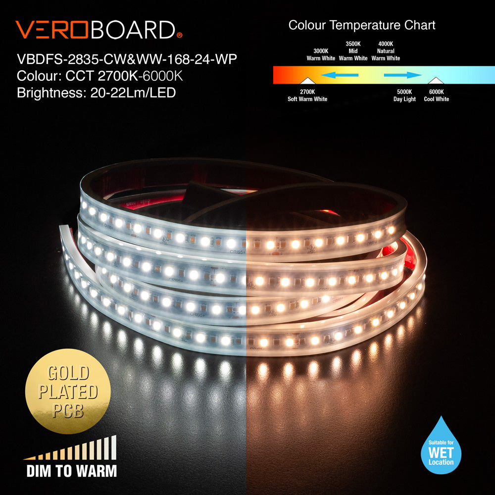 VBDFS-2835-CW&WW-168-24-WP Hybrid Adjustable Color Temperature LED Strip, 15W/m(5W/ft)