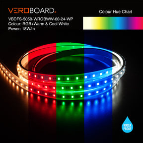 VBDFS-5050-WRGBWW-60-24-WP Waterproof COB LED Strip, 18W/m(5.5W/ft) CCT(RGB + Tunable White)