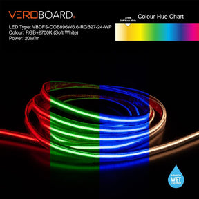 VBDFS-COB896W6.6-RGB27-24WP Color Changing LED Strip, 20W/m(6.6W/ft) RGBW Gold PCB
