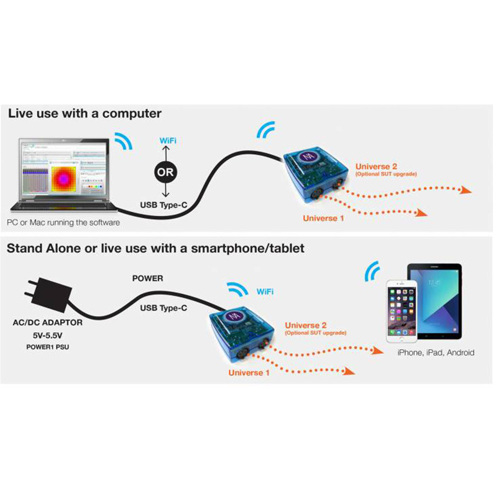 SLESA-U10 Stand Alone DMX Controller WiFi USB 512-1024 Channels