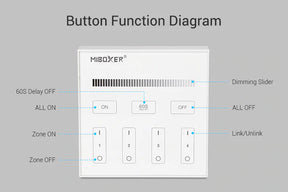 VBD-MI-B1 Smart Touch Panel Remote Controller Single Color