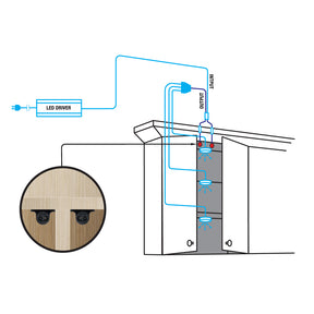 VBD-DOOR-DBL-60 Double Door Trigger Infrared Sensor
