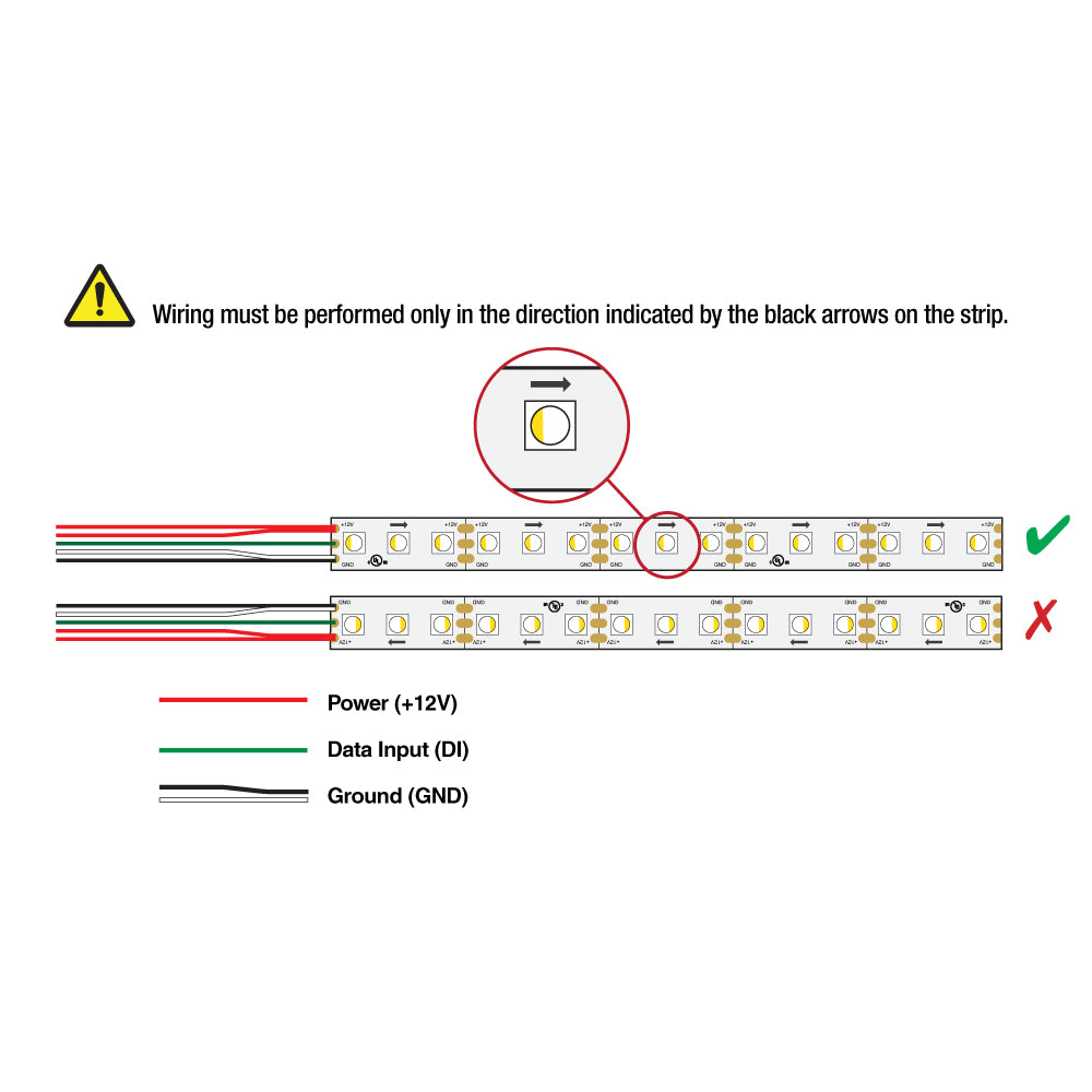 VBDFS-5050-RGBWWD-96-12-NS Addressable(TM1814) LED Strip, 30W/m(9W/ft) RGBWW Gold PCB