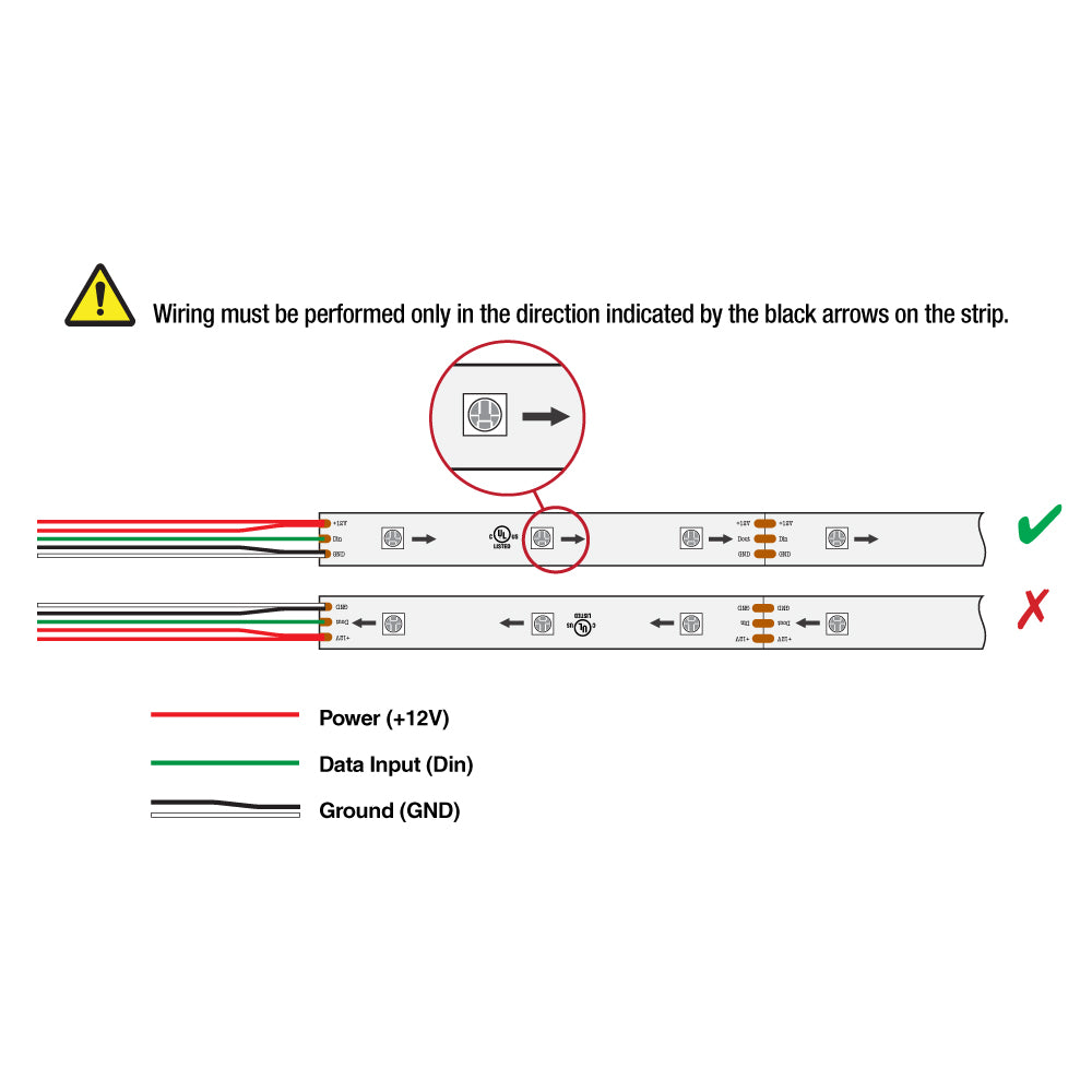 VBDFS-5050-RGBd-30-12-NS Addressable(WS2811) LED Strip, 6W/m(1.8W/ft) RGB