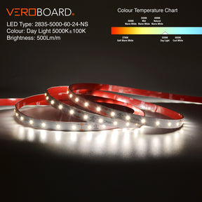 VBDFS-L2835-xxxx-60-24-NS 500Lm/m(152Lm/ft) 4.8W/m(1.5W/ft) CCT(2.7K, 3K, 3.5K, 4K, 5K, 6K) led strip, led ribbon, veroboard