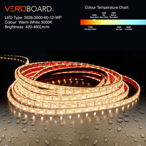 VBDFS-3528-xxxx-60-12-WP Weatherproof LED Strip, 480Lm/m(144Lm/ft) 4.5W/m(1.5W/ft) CCT(3K, 6K), Veroboard