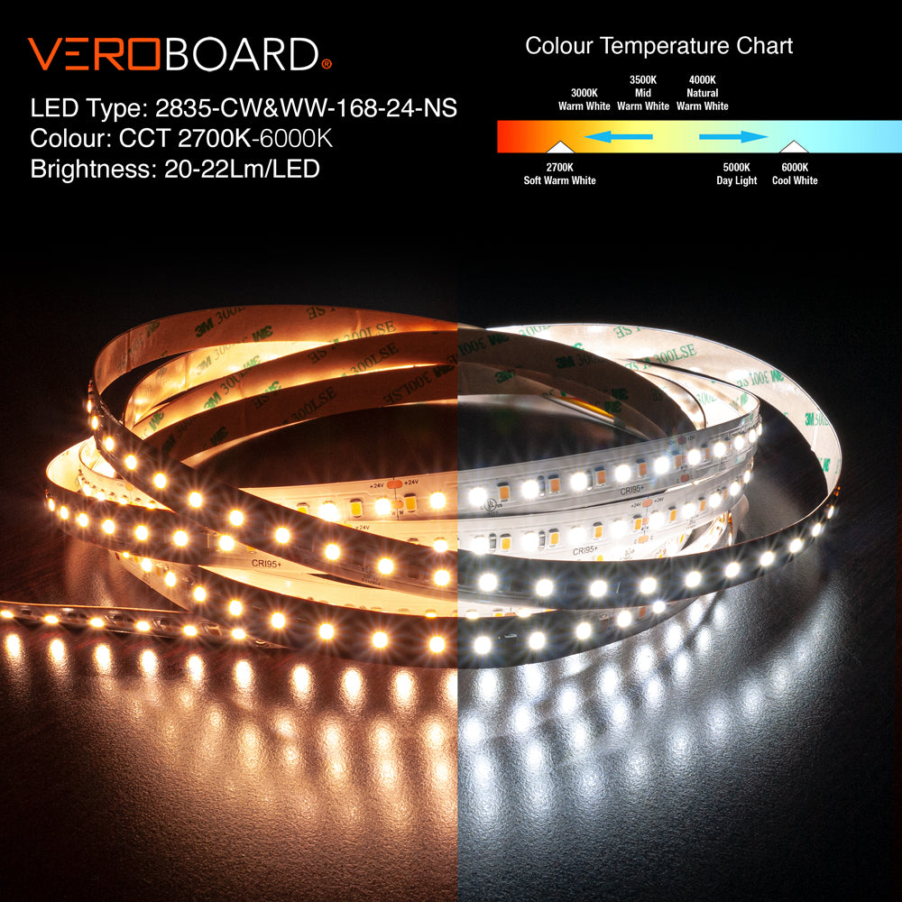 VBDFS-2835-CW&WW-168-24-NS Adjustable Color Temperature LED Strip, 15Lm/m(5Lm/ft) led strip, led ribbon veroboard