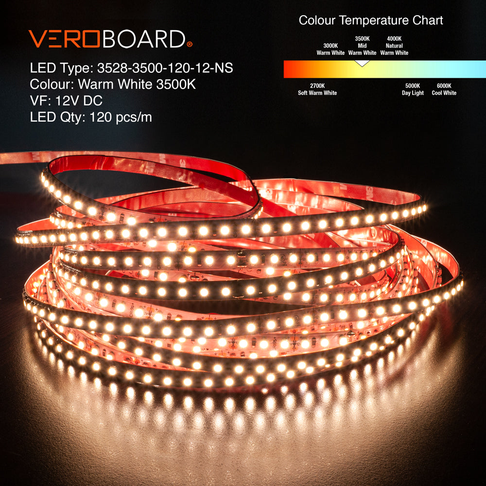 LED Streifen 12V 75W RGB 808385