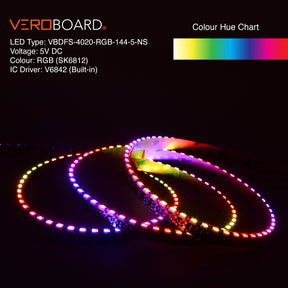 VBDFS-4020-RGB-144-5-NS Side Emitting LED Digital LED Strip (V6842) Addressable, 14.4W/m(4.5W/ft) led strip, led ribbon veroboard