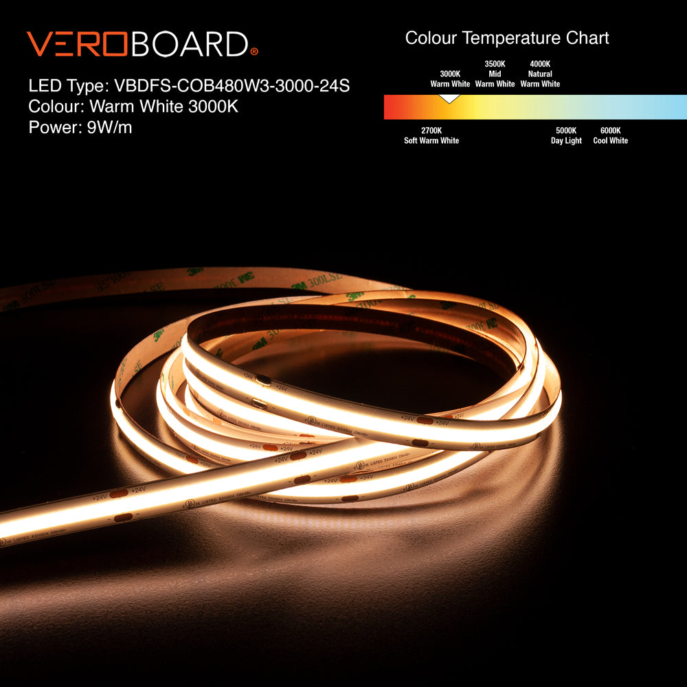 VBDFS-COB480W3-xxxx-24S 765Lm/m(233Lm/ft) 9W/m(3W/ft) CCT(2.7K, 3K, 3.5K, 4K, 5K) led strip, led ribbon veroboard