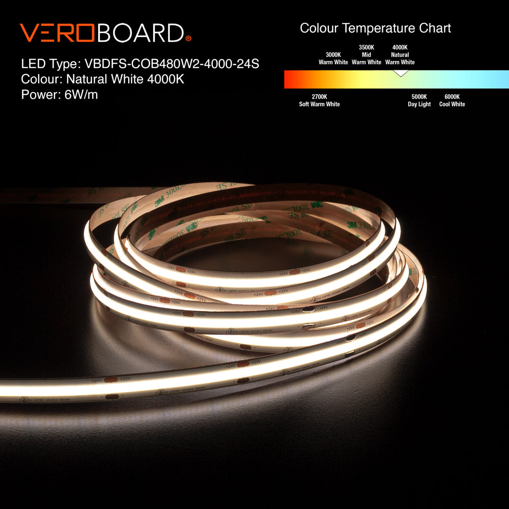 VBDFS-COB480W2-xxxx-24S 510Lm/m(155Lm/ft) 6W/m(2W/ft) CCT(2.7K, 3K, 3.5K, 4K, 5K) led strip, led ribbon, veroboard